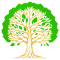 Enrichment Mindset - Unlocking Personal Growth, Wealth and Financial Success